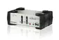 Aten Technologies-CS1732B