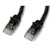 Ethernet Cables (RJ-45/8P8C) — IT Hardware at Aztek Computers