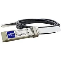 ADDON-PAN-SFP-PLUS-CU-3M-AO