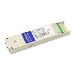 ADDON-XFP-10G-DWDM-AO