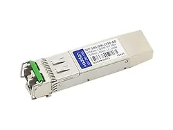 ADDON-SFP-10G-DW-1530-AO