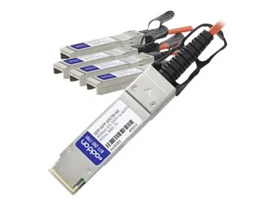ADDON-QSFP4SFPAOC7MAO