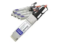 ADDON-QSFP-4SFP-AOC7M-AO