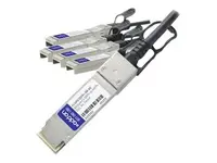 ADDON-QSFP-4SFP-PDAC50CM-AO