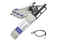 ADDON-F5-UPG-QSFP+-05M-AO