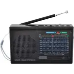 Supersonic SC-1080BT- BLK
