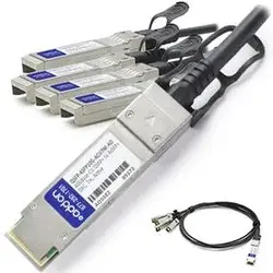 ADDON-QSFP-4SFP10G-ACU7M-AO