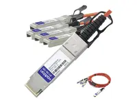 ADDON-QSFP-4SFP-AOC1M-AO