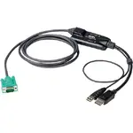 Aten Technologies CV190