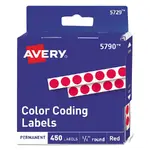 Avery Dennison AVE 05793