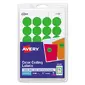 Avery Dennison-AVE 05462