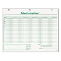 TOPS BUSINESS FORMS-TOP 3284