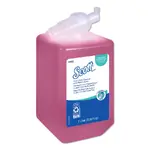 KIMBERLY CLARK KCC 11280