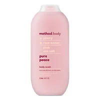 METHOD PRODUCTS INC.-MTH01858