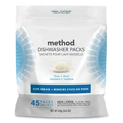 METHOD PRODUCTS INC.-MTH01760