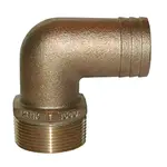GROCO PTHC-1125