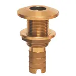 GROCO HTH-500