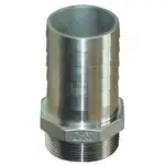 GROCO PTH-750-S