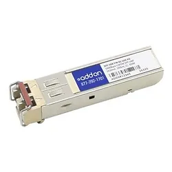 ADDON-SFP-1GB-CW-61-160-AO