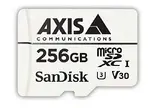 Axis Communications 02021-001