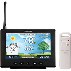 Chaney Instruments-01610M