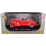 Signature Models 32439r