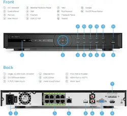 AMCREST INDUSTRIES-NV4208E-AI