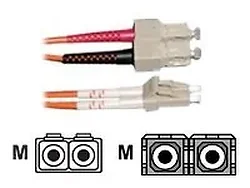 AMER NETWORKS-SC-LC-1MZ