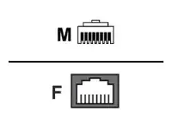 Fortinet-CBL-RJ45-ADAPT-X5