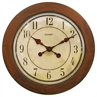 Chaney Instruments-46077a2