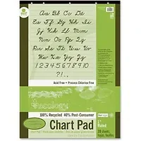 PACON CORPORATION-PAC 945610