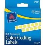Avery Dennison AVE 05792