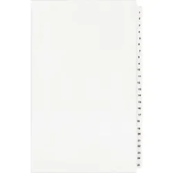 Avery Dennison-AVE 01430