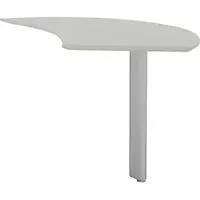 SAFCO PRODUCTS-SAF MNEXTRTSS