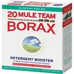 HENKEL CORPORATION DIA 00201
