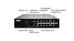 ADTRAN 17101561PF2