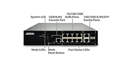 ADTRAN-17101561PF2