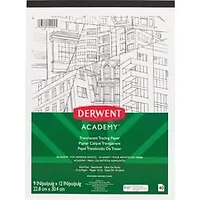 ACCO Brands-MEA 54992