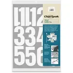 CHARTPAK/PICKETT CHA 01196