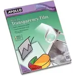 ACCO Brands APO WO100CB