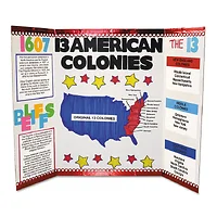 ELMER'S PRODUCTS, INC.-22501-3648T25