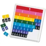 Learning Resources LRN LER0615