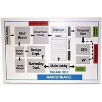ELMER'S PRODUCTS, INC.-EPI 900802