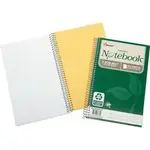 National Industries For the Blind 7530016002020