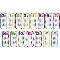 SCHOLASTIC INC. SHS 0545653649