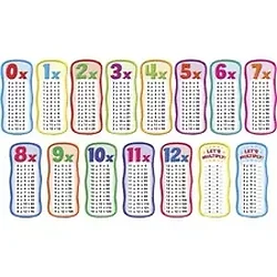 SCHOLASTIC INC.-SHS 0545653649