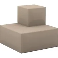 High Point Furniture Industries Inc-HPT 2002OFSTP68