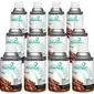 Amrep Inc-TMS 1042746CT