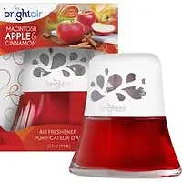 BPG International Inc BRI 900022