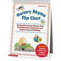 SCHOLASTIC INC.-SHS 0439513820